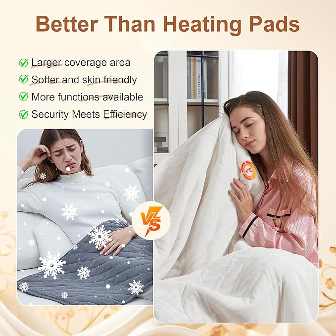 Electric Blanket Heated Throw, Ultra-Soft 60" x 50" Heating Blankets, Fast, Even & Efficient Heating, 1-12 Hours Auto-Off and 6 Heatin Settings, UL Listed for Safety, Warm Gift for Grandma