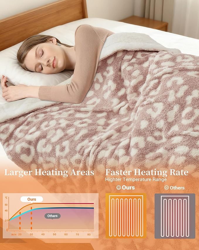 GarveeHome Heated Blanket Queen Size, Electric Blanket Dual Control Soft Double Sherpa with 4 Heating Levels & 10 Hours Auto Off, Overheat Protection, Machine Washable, ETL Certification, Pink 84"x90"