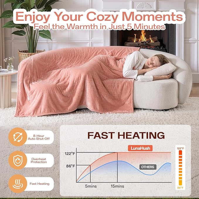 Heated Electric Blanket King Size, Dual Control Fast Heating Sherpa Blanket, 8 Heating Levels & 10 Hours Auto Off, Machine Washable with ETL & FCC Certified, Pink