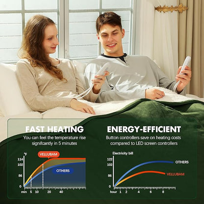 Electric Blanket King Size 100" x 90" - Soft Flannel Sherpa Heating Blanket King with Dual Control, 5 Heating Levels & 10 Hours Auto Off, Heated Blanket with ETL Certification (Green)