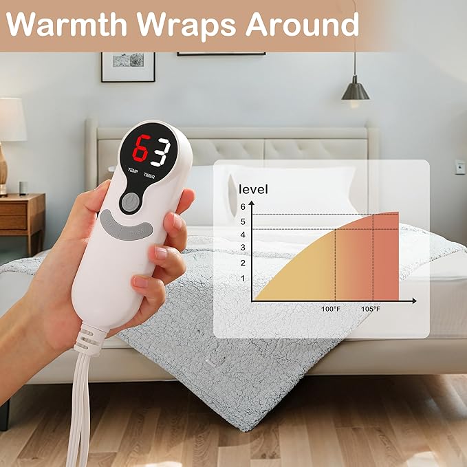 Electric Heated Blanket Full Size 72"×84" with 6 Heating Levels & 1-10Hs Auto Off, Heating Blanket Double Sided Sherpa, Fast Heating, Machine Washable for Christmas Gift - Light Gradient Blue