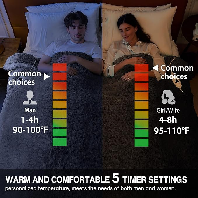 Heated Electric Blanket Queen–Faux Fur with Soft Thick SherpaWarm Winter Birthday Gifts for Women Grandma,Dual Control,10 Heat Settings,5 Time Settings, 84x90, Foggy Dusk