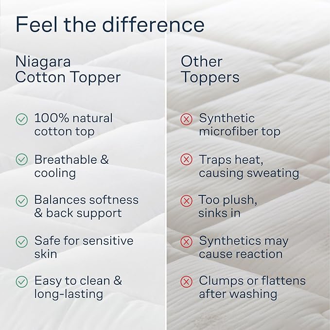 Cloud-Like Full Size Mattress Topper - 100% Cotton Top Mattress Pad for Back Pain Relief - Breathable & Naturally Cooling for Hot Sleepers, White