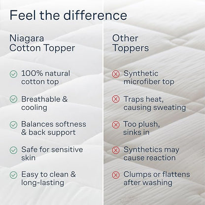 Cloud-Like Full Size Mattress Topper - 100% Cotton Top Mattress Pad for Back Pain Relief - Breathable & Naturally Cooling for Hot Sleepers, White