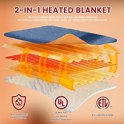 Heated Electric Blanket Twin Size - 62"x84" Flannel Heating Blanket with 10 Heating Levels & 5 Time Settings Over-Heat Protection, Winter Warmer for Adults with ETL Certification（Light Blue）
