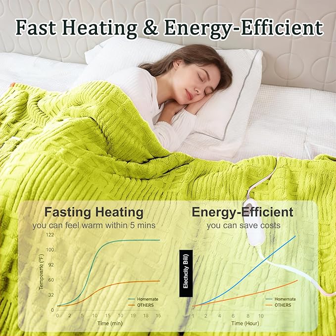 Heated Blanket Queen Size, 84"x90" Electric Heating Waffle, Machine Washable Blanket, 12 Heat Levels & 12 Hours Auto Off, Soft Warm Flannel Blanket, Overheat Protection with ETL & FCC (Tender Green)