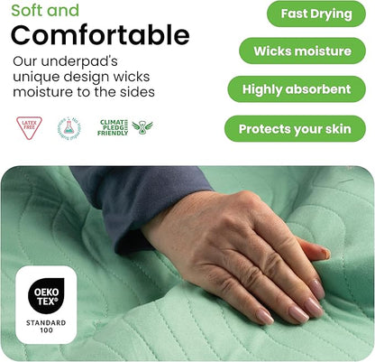 IMPROVIA® Washable Underpads, 34" x 52" (1 Pack) - Heavy Absorbency Reusable Incontinence Pads for Kids, Adults, Elderly, and Pets - Waterproof Protective Pad for Bed, Couch, Sofa, Furniture, Floor