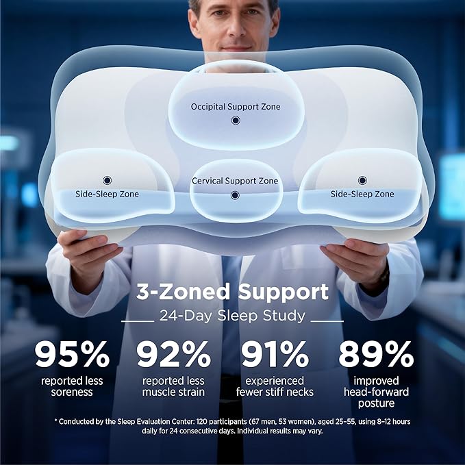 Bedsure Cervical Neck Pillow - Ergonomic Pillows for Deep Sleep, Memory Foam Pillows for Side & Back Sleepers, Orthopedic Cervical Pillow Shape Gently Cradles Head & Neck Support, Shoulder Pain Relief