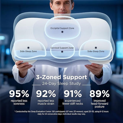 Bedsure Cervical Neck Pillow - Ergonomic Pillows for Deep Sleep, Memory Foam Pillows for Side & Back Sleepers, Orthopedic Cervical Pillow Shape Gently Cradles Head & Neck Support, Shoulder Pain Relief