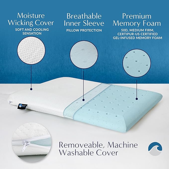Bluewave Bedding Hyper Slim Gel Memory Foam Pillow for Stomach and Back Sleepers - Thin, Flat Design for Cervical Neck Alignment and Deeper Sleep (2.25-Inches Height, King Size)