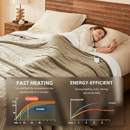 Homemate Electric Heated Blanket King Size - 100"x90" Heating Blanket King Size Dual Control 1/2/4/6/8 Hours Auto-Off 10 Heat Level Over-Heat Protection Flannel Sherpa ETL Certification