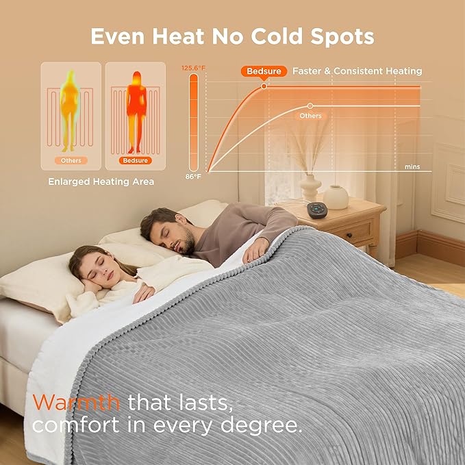 Bedsure GentleSoft Electric Blanket Queen Size - Soft Ribbed Flannel Heated Blanket with Dual Control, Heating with 10 Heat Settings & 10 Time Settings, 8 hrs Timer Auto Shut Off (84"x90", Light Grey)