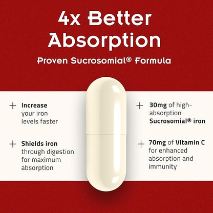 SiderAL Forte Iron Supplement Clinically Proven to Increase Levels Without Side Effects | Sucrosomial High Absorption Gentle Iron Pills for Women and Men | Vitamin C | Anemia & Energy Support | 30 ct