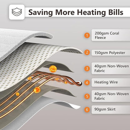 Wapaneus Quilted Wave Heated Mattress Pad Full Size 10 Heat Settings with 1-12 Hours Timer Auto Off,Deep Pocket Fits up to 18",Coral Fleece Bed Warmer,ETL Listed Machine Washable,54"x75"