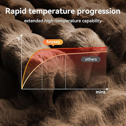 Heated Blanket King Size with 1/2/4/6/8 Hours Auto-Off 10 Heat Level, 90'' * 100'' Cozy Faux Rabbit Fur Bubble Electric Blanket with Overheat Protection(Brown)