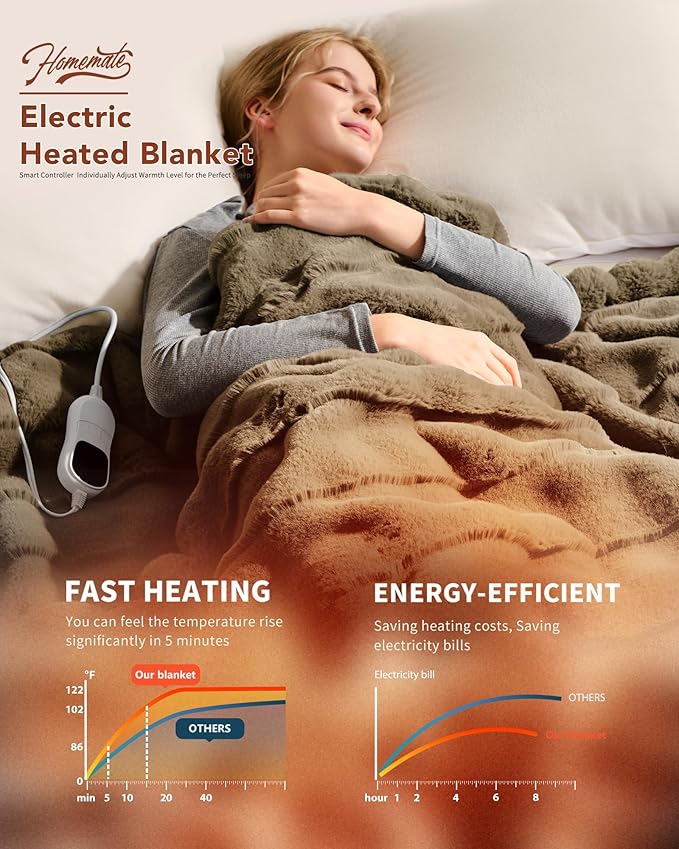 Homemate Heated Blanket Electric Throw - 50"x60" Heating Blanket Throw 1/2/4/6/8 Hours Auto-Off 10 Heat Levels Over-Heat Protection Luxury 800 GSM Faux Fur 200 GSM Sherpa ETL Certification