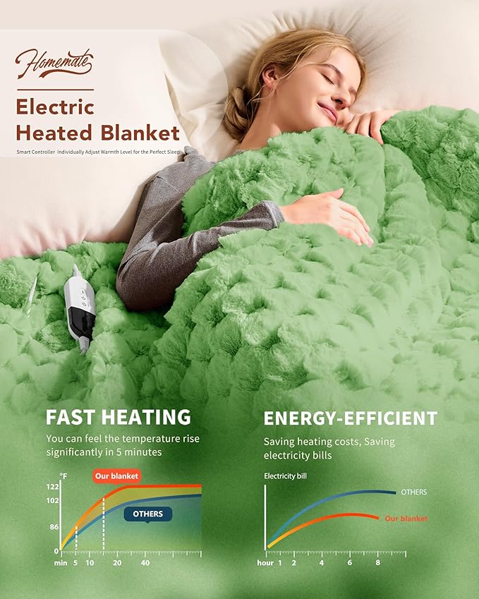 Homemate Heated Blanket Electric Throw - 50"x60" Heating Blanket Throw 1/2/4/6/8 Hours Auto-Off 10 Heat Levels Over-Heat Protection Luxury 800 GSM Faux Fur 200 GSM Sherpa ETL Certification
