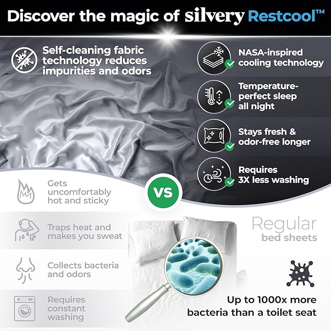 Silvery Restcool™ Silver Infused Bed Sheets Set - Award-Winning Self-Cooling Fabric for Hot Sleepers with Self-Cleaning Silvery Technology™ That Stays Fresh 3X Longer (Gray, Split King)