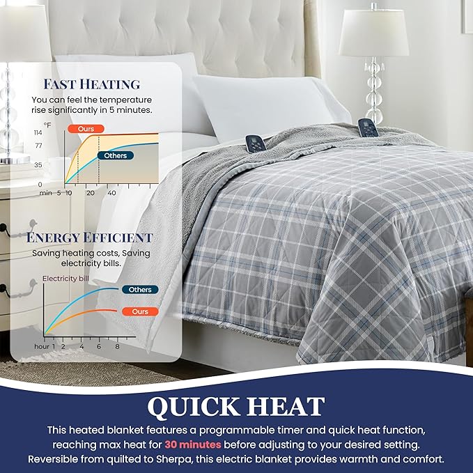 Thermee Micro Flannel Heated Blanket With Sherpa Back, 10-Setting Electric Full Size, Programmable, Ultra-Soft Throw, Heating Thermal - Fashion Plaid Gray
