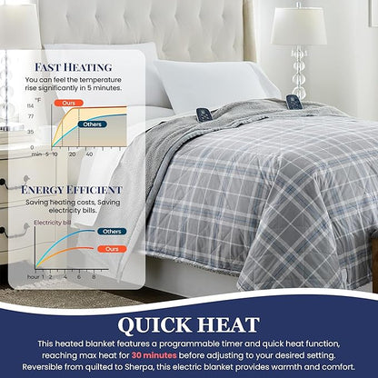 Thermee Micro Flannel Heated Blanket With Sherpa Back, 10-Setting Electric Full Size, Programmable, Ultra-Soft Throw, Heating Thermal - Fashion Plaid Gray