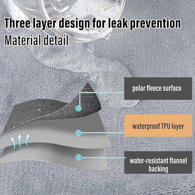 Waterproof Blanket for Bed, 80"x90" Leak-Proof Design, Reversible & Washable King Size Waterproof Blanket, Large Water Resistant Blankets, Reusable (Black/Light Grew)