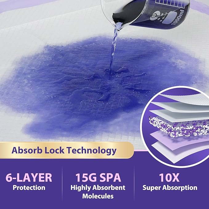 130 Grams Heavy Duty Bed Pads 36''X36'', 50 Count Disposable Purple Underpads, Extra Large XXXL Chucks Pads, 3X Thicker Incontinence Pads for Adults, Kids or Pets from MILDPLUS