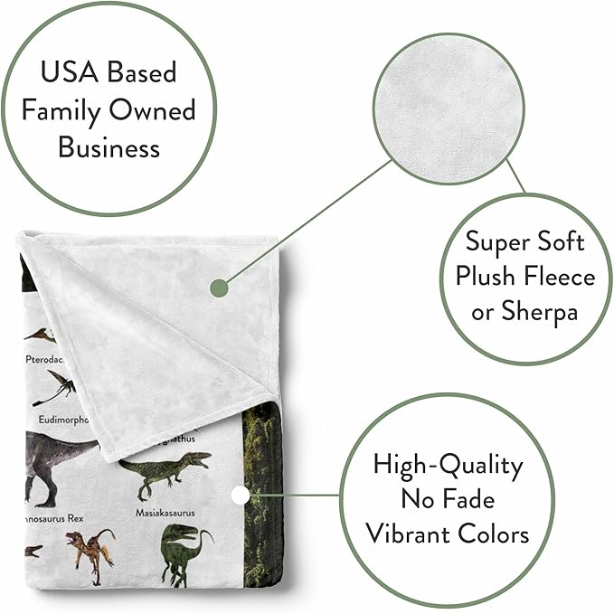Personalized Dinosaur Blanket for Kids, Ships Next Day - Dino Throw Blanket for Boys and Girls, Toddler Bed, Room & Bedroom Decor - Educational Blankets for Children - USA Based (60x80, Sherpa)