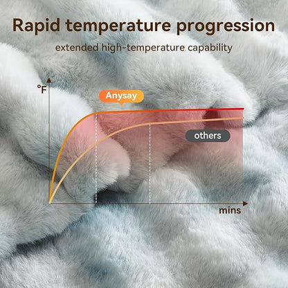 Heated Blanket King Size with 1/2/4/6/8 Hours Auto-Off 10 Heat Level, 90'' * 100'' Cozy Faux Rabbit Fur Bubble Electric Blanket with Overheat Protection(Tie-Dye Blue)