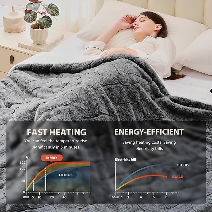 Heated Electric Blanket- Electric Throw Blanket 100"x90" for Bed- Heated Blanket with 5 Heating Levels& 4 Hours Auto Off for Home Office - Soft Faux Fur Heating Blanket for Full Body(Grey)