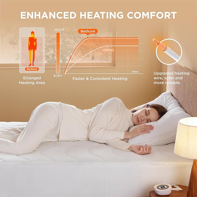 Bedsure Heated Mattress Pad Twin - Bed Warmer with Memory & Preheat Functions, 12-Hour Auto Off & 10 Heat Settings, Single Controller, Fast Heating, Coral Fleece Electric Mattress Pad Twin, 39"x75"
