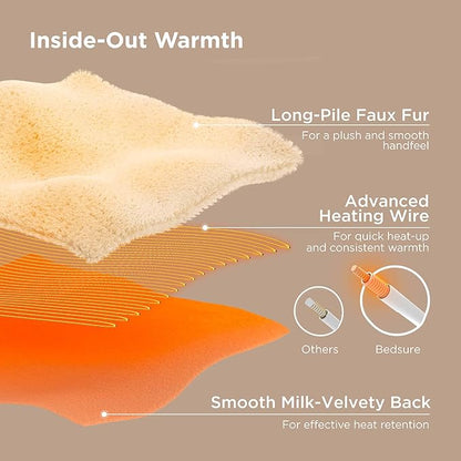 Bedsure Fluffy Bubble Faux Fur Heated Blanket Throw - Super Soft Electric Blanket, Heating with 6 Heating Levels, 4 Time Settings, 3-Hour Auto-Off, Decor Gifts for Home, Grey, 50x60 inches