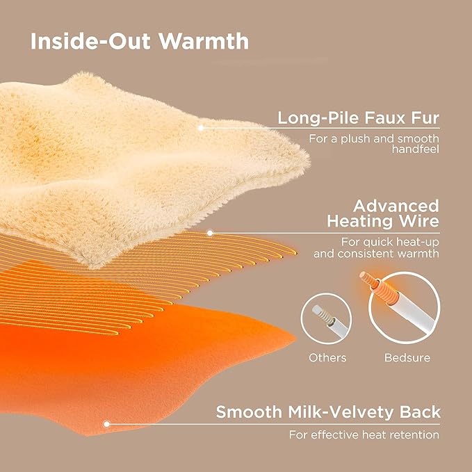 Bedsure Fluffy Bubble Faux Fur Heated Blanket Throw - Super Soft Electric Blanket, Heating with 6 Heating Levels, 4 Time Settings, 3-Hour Auto-Off, Decor Gifts for Home, Green, 50x60 inches
