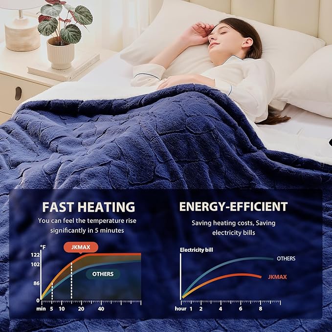 Heated Electric Blanket- Electric Throw Blanket 72"x84" for Bed- Heated Blanket with 5 Heating Levels& 4 Hours Auto Off for Home Office - Soft Faux Fur Heating Blanket for Full Body(Navy Blue)