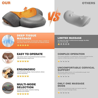 3-in-1 Rechargeable Neck Massager Pillow - Pillow Massage Neck Hump for Shoulder Pain, Deep Tissue Pain Relief, with Heating and Traction Function, Hump Corrector for Women