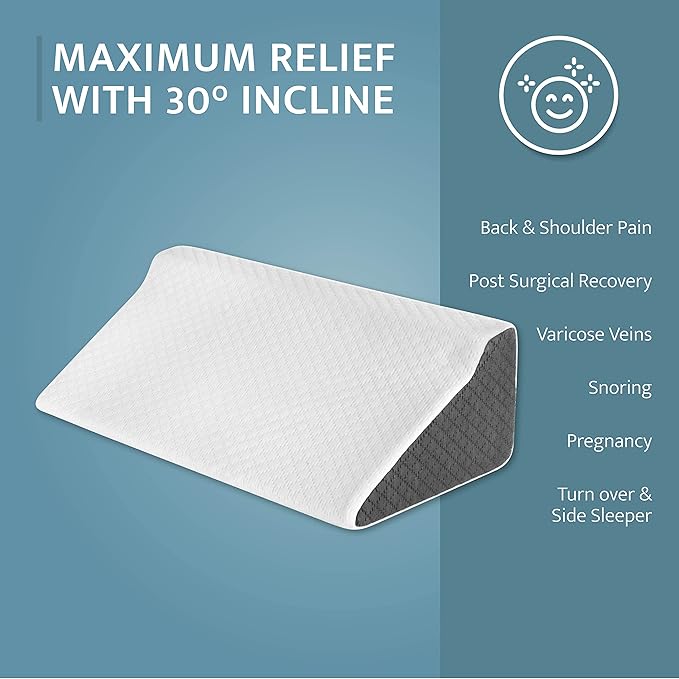 Kölbs Side Wedge Pillow for Sleeping, Back Pillow Wedge Stylish Jacquard, Bed Wedge & Body Positioners Pillow for Side Sleepers, Wedge Pillows for After Surgery, Foam Wedge Pillow, Pregnancy Wedge