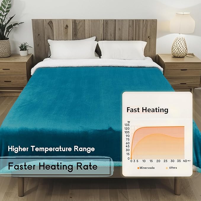 Electric Heated Blanket Full Size 72×84 inches, Cozy Plush Flannel,10 Hrs Auto Shut Off, 6 Heating Levels, Overheated Protection,Dark Green