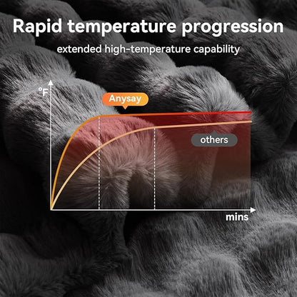 Heated Blanket Queen Size with 1/2/4/6/8 Hours Auto-Off 10 Heat Level, 71'' * 83'' Cozy Faux Rabbit Fur Bubble Electric Blanket with Overheat Protection(Dark Grey)