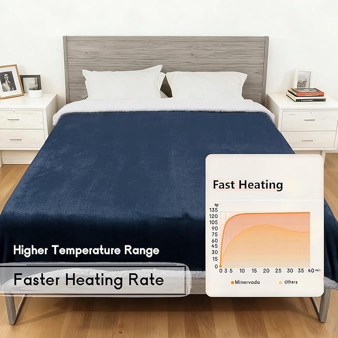Heated Electric Blanket Queen Size 84''x90'', Dual Controller Soft Flannel with 6 Heat Settings 1-10 Hour Auto Off Large Blanket for Bed - Navy