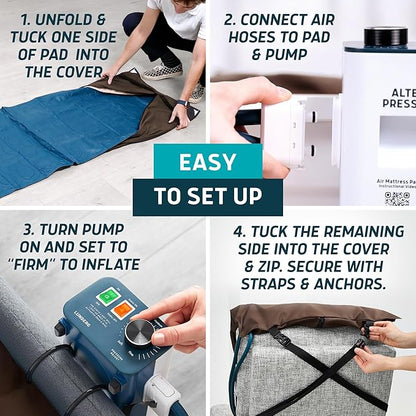 Lunderg Alternating Air Pressure Pad for Recliner Chair - Pressure Relief Cushion Topper for Recliner - Bed Sore Prevention - Medical Grade Mattress Pad, Cover & Quiet Pump - Home or Hospital (Coffee)