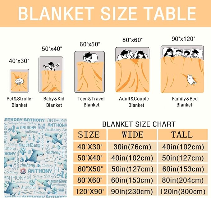 Personalized Custom Baby Blanket with Name - Shark Ocean Theme Swaddle Blanket for Toddlers, Infants, Kids, Newborns - Nursery Stroller Crib Decor Throw Birthday Gift