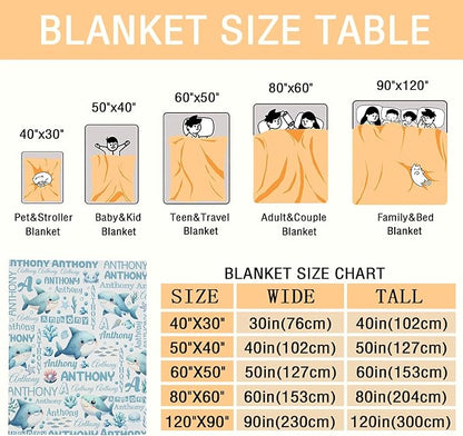 Personalized Baby Blanket for Girls Boys Shark Ocean Custom Baby Blanket with Name Swaddle Blanket for Toddlers Infants Kids Shower Newborns Nursery Stroller Crib Decor Throw Birthday Gift