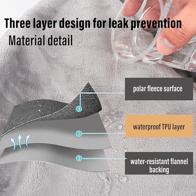 Waterproof Blanket for Bed, 80"x90" Leak-Proof Design, Reversible & Washable King Size Waterproof Blanket, Large Water Resistant Blankets, Reusable (Dark Grey/Silver Grey), Ahinahwap