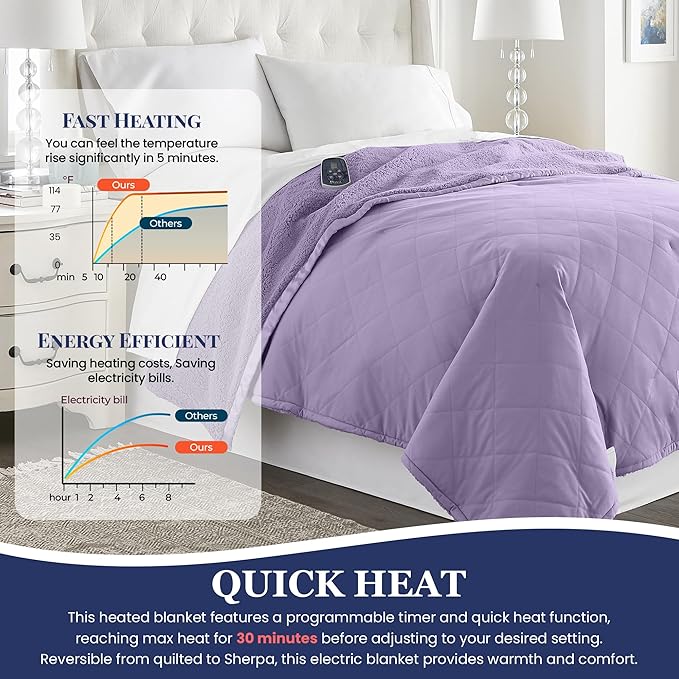 Thermee Micro Flannel Heated Blanket With Sherpa Back, Twin Size, 10-Setting Electric, Programmable, Ultra-Soft, Fast Heating Thermal Throw - Lilac