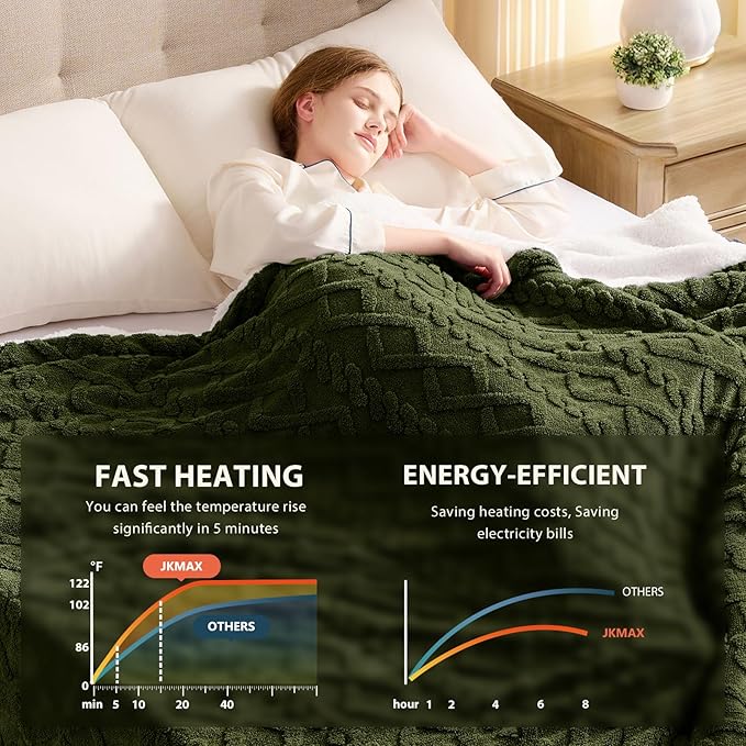 Heated Electric Blanket King Size-100"x90" Heating Blanket with 10 Heating Levels & 5 Time Settings Over-Heat Protection，Winter Warmer for Adults with ETL Certification（Green）