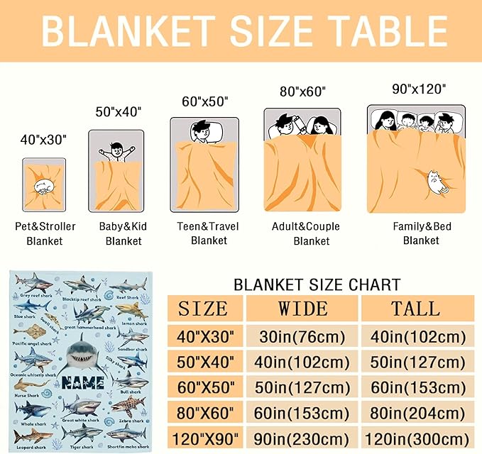 Personalized Custom Baby Blanket with Name - Shark Ocean Swaddle Blanket for Toddlers, Infants, Kids, Newborns - Nursery Stroller Crib Decor Throw Birthday Gift