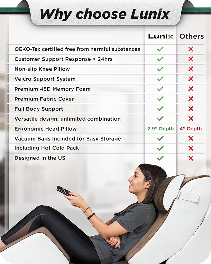 Lunix 4pcs Orthopedic Bed Wedge Pillow Set, Post Surgery Memory Foam for Back, Knee, Leg Pain Relief, Adjustable Sitting Pillow for Sleeping, Acid Reflux, GERD, with Hot Cold Pack, Brown/White