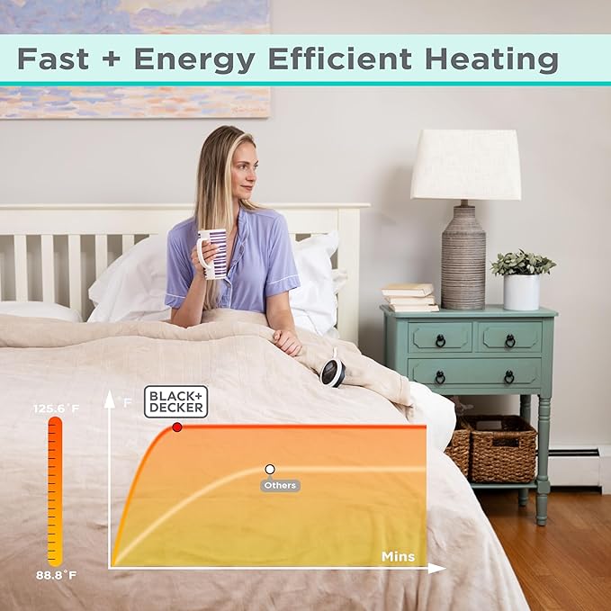 BLACK+DECKER Heated Blanket Electric Twin, Micro Plush Electric Blanket, Heating Blanket with 10 Heating Levels, 10H Timer, Auto Shutoff, Fast Heating (84x90 inches, Cream)