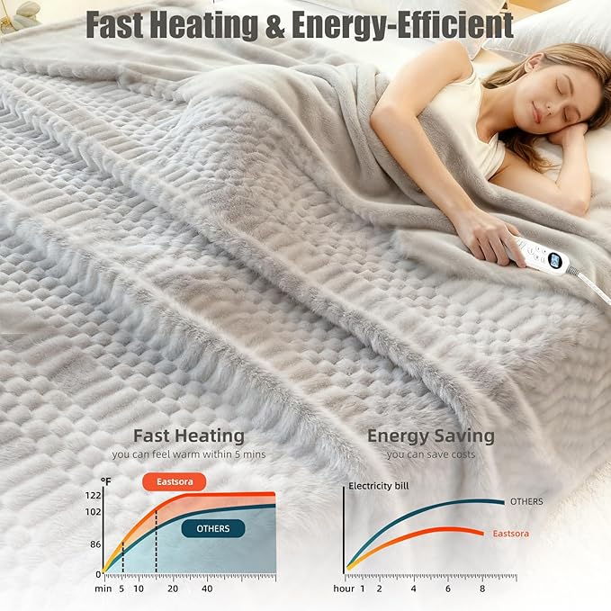 Heated Blanket King Size, 90“x100 Electric Blanket Heating with Dual Controllers, Fast Heating with 12 Heat Levels & 12 Hours Auto Off, with ETL & FCC for Bed(Light Gray)