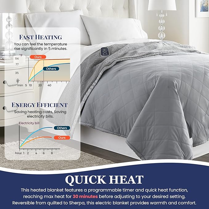 Thermee Micro Flannel Heated Blanket with Sherpa Back, 10-Setting Programmable Electric Blanket, Ultra-Soft King Size Heated Throw - Slate Grey