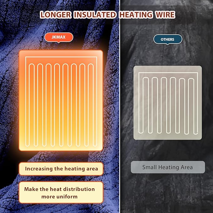 Heated Electric Blanket King Size - 100"x90" Heating Blanket with 10 Heating Levels & 5 Time Settings Over-Heat Protection, Winter Warmer for Adults with ETL Certification（Navy Blue）